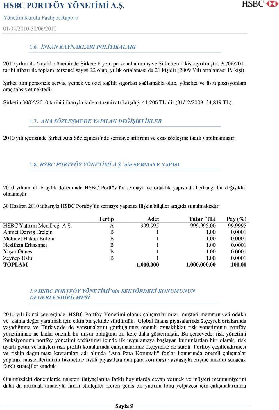 Şirket tüm personele servis, yemek ve özel sağlık sigortası sağlamakta olup, yönetici ve üstü pozisyonlara araç tahsis etmektedir.