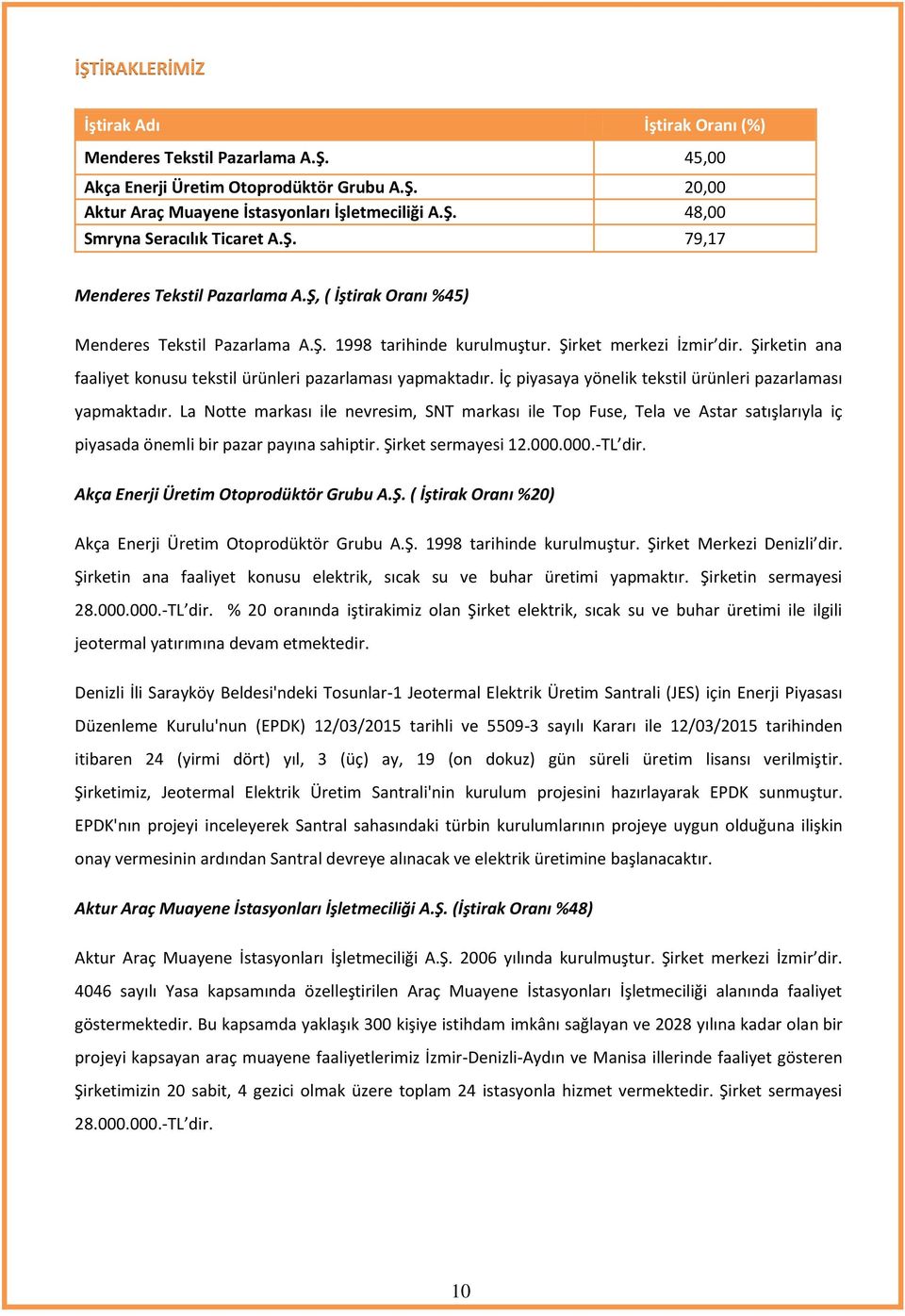 Şirketin ana faaliyet konusu tekstil ürünleri pazarlaması yapmaktadır. İç piyasaya yönelik tekstil ürünleri pazarlaması yapmaktadır.