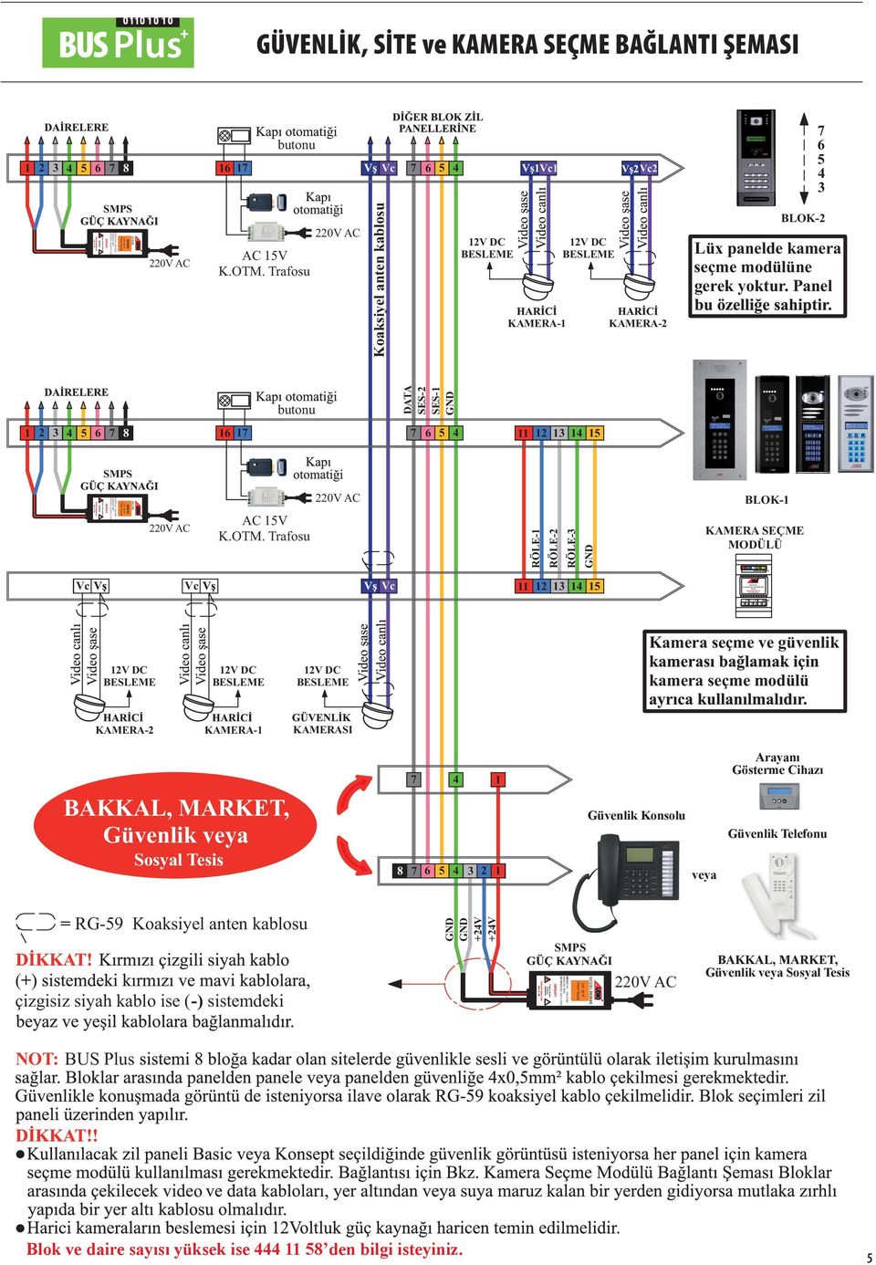 KAMEA KAMEA KAMEA KAMEA KAMEA KAMEA SES SES SES SES 00 00 V 0 W V 0 W INPUT: 000V Supply 0/0Power Hz. 90W OUTPUT: V.