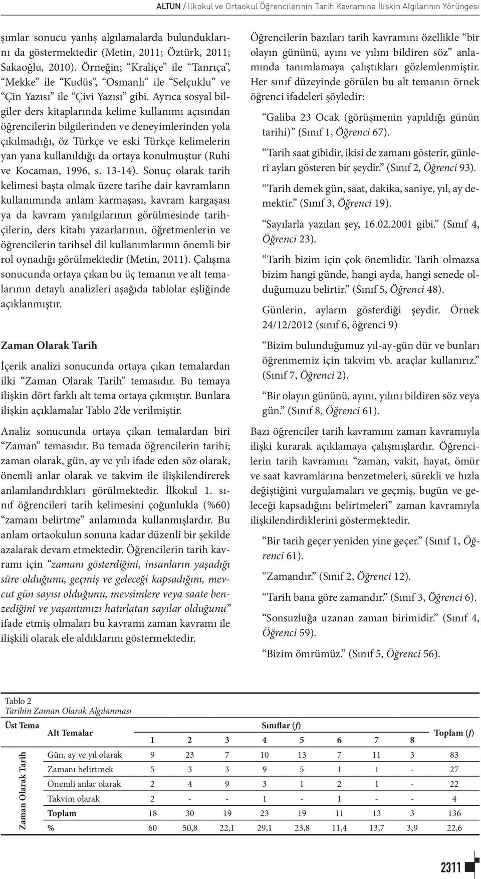 Ayrıca sosyal bilgiler ders kitaplarında kelime kullanımı açısından öğrencilerin bilgilerinden ve deneyimlerinden yola çıkılmadığı, öz Türkçe ve eski Türkçe kelimelerin yan yana kullanıldığı da