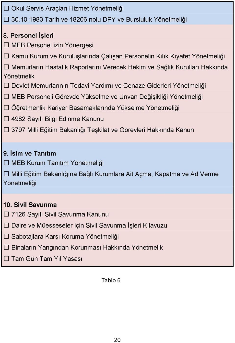 Yönetmelik Devlet Memurlarının Tedavi Yardımı ve Cenaze Giderleri Yönetmeliği MEB Personeli Görevde Yükselme ve Unvan Değişikliği Yönetmeliği Öğretmenlik Kariyer Basamaklarında Yükselme Yönetmeliği