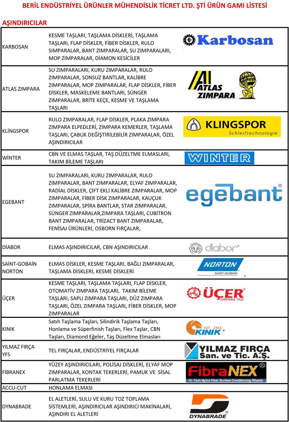 ZIMPARALARI, MOP ZIMPARALAR, DİAMON KESİCİLER SU ZIMPARALARI, KURU ZIMPARALAR, RULO ZIMPARALAR, SONSUZ BANTLAR, KALİBRE ZIMPARALAR, MOP ZIMPARALAR, FLAP DİSKLER, FİBER DİSKLER, MASKELEME BANTLARI,