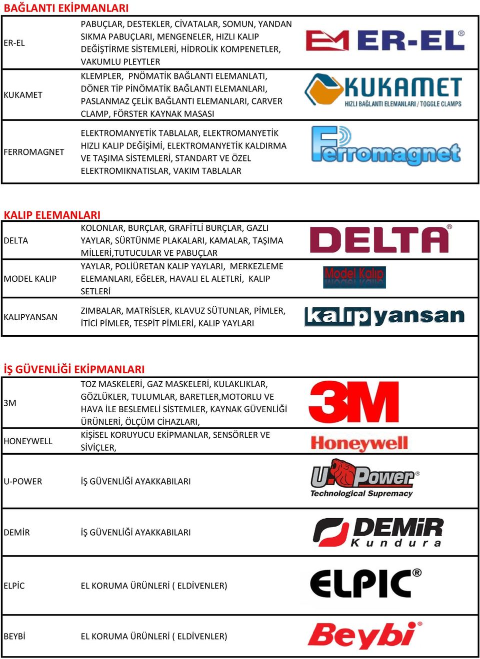 HIZLI KALIP DEĞİŞİMİ, ELEKTROMANYETİK KALDIRMA VE TAŞIMA SİSTEMLERİ, STANDART VE ÖZEL ELEKTROMIKNATISLAR, VAKIM TABLALAR KALIP ELEMANLARI DELTA MODEL KALIP KOLONLAR, BURÇLAR, GRAFİTLİ BURÇLAR, GAZLI