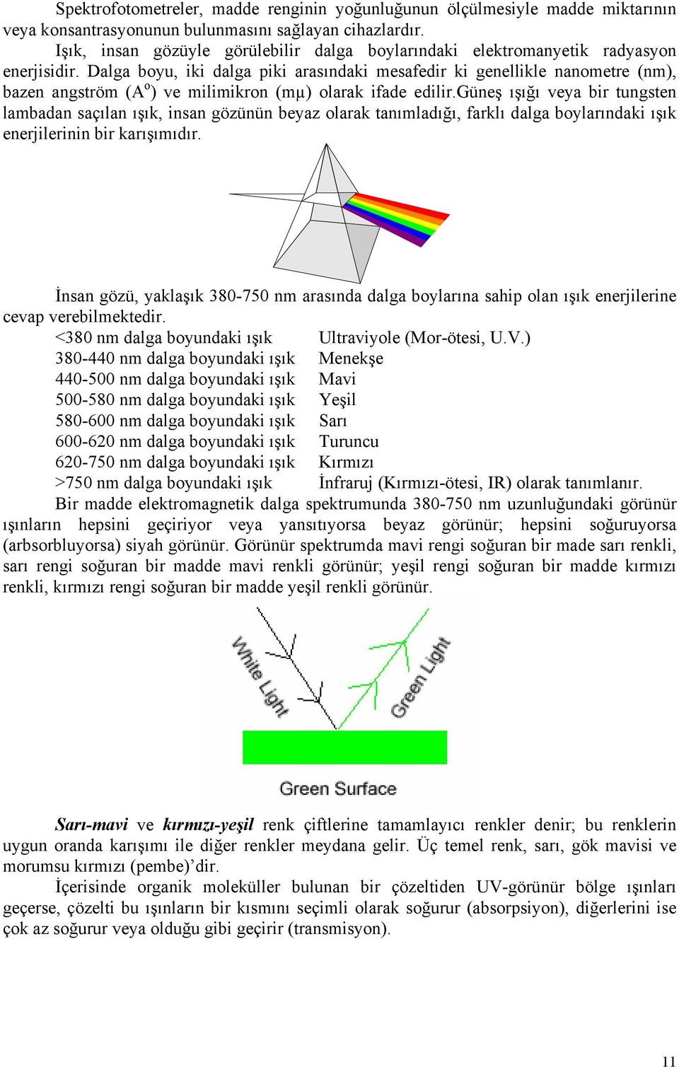 Dalga boyu, iki dalga piki arasındaki mesafedir ki genellikle nanometre (nm), bazen angström (A o ) ve milimikron (mµ) olarak ifade edilir.