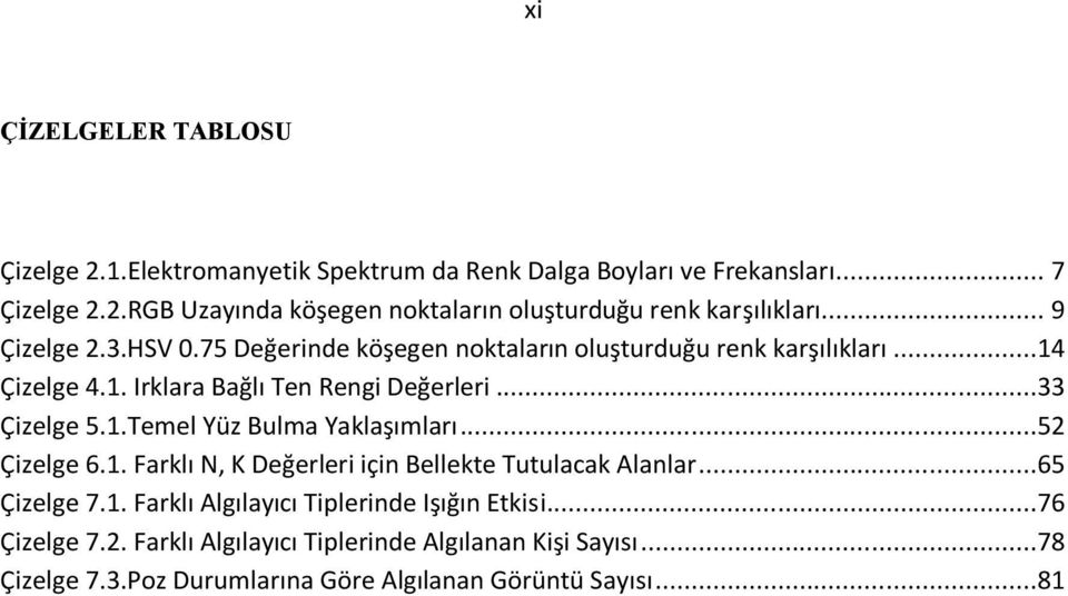 ..52 Çizelge 6.1. Farklı N, K Değerleri için Bellekte Tutulacak Alanlar...65 Çizelge 7.1. Farklı Algılayıcı Tiplerinde Işığın Etkisi...76 Çizelge 7.2. Farklı Algılayıcı Tiplerinde Algılanan Kişi Sayısı.