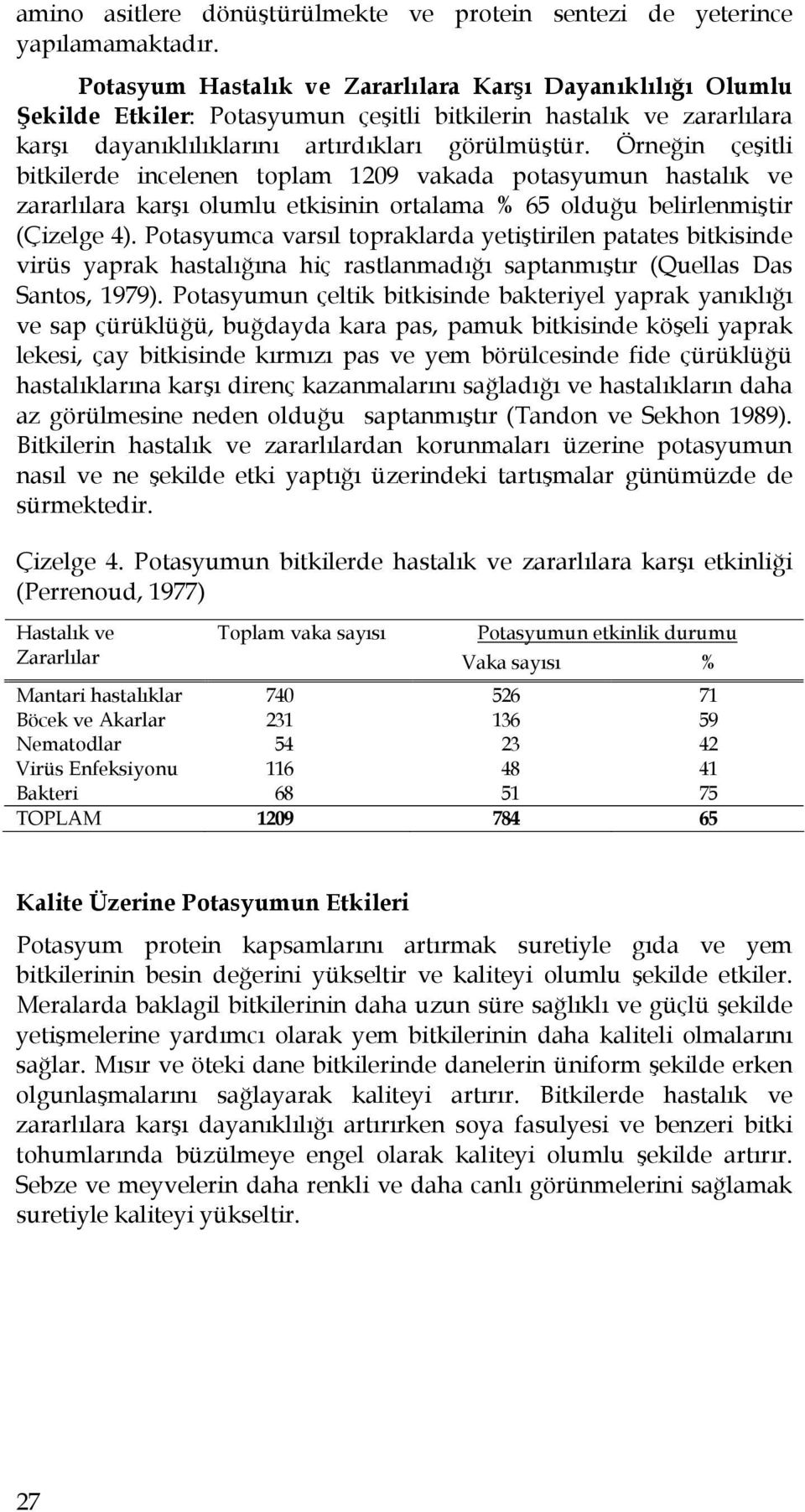 Örneğin çeşitli bitkilerde incelenen toplam 1209 vakada potasyumun hastalık ve zararlılara karşı olumlu etkisinin ortalama % 65 olduğu belirlenmiştir (Çizelge 4).