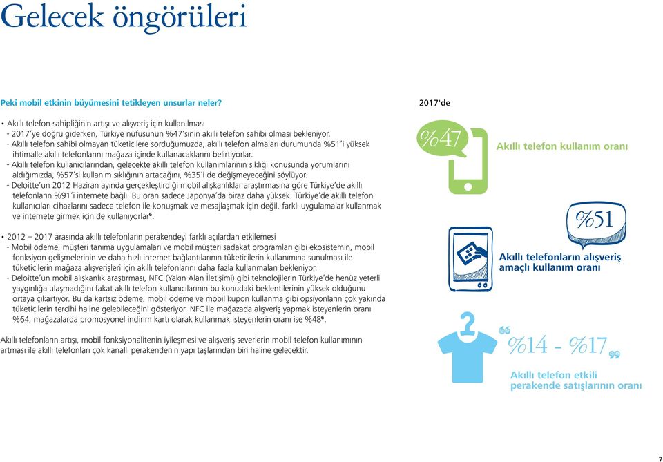 - Akıllı telefon sahibi olmayan tüketicilere sorduğumuzda, akıllı telefon almaları durumunda %51 i yüksek ihtimalle akıllı telefonlarını mağaza içinde kullanacaklarını belirtiyorlar.