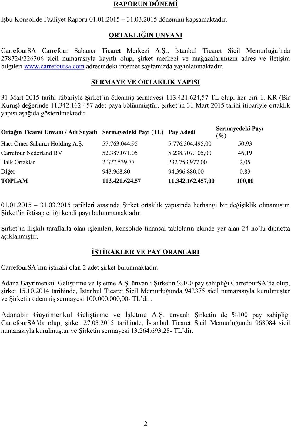 com adresindeki internet sayfamızda yayınlanmaktadır. SERMAYE VE ORTAKLIK YAPISI 31 Mart 2015 tarihi itibariyle Şirket in ödenmiş sermayesi 113.421.624,57 TL olup, her biri 1.