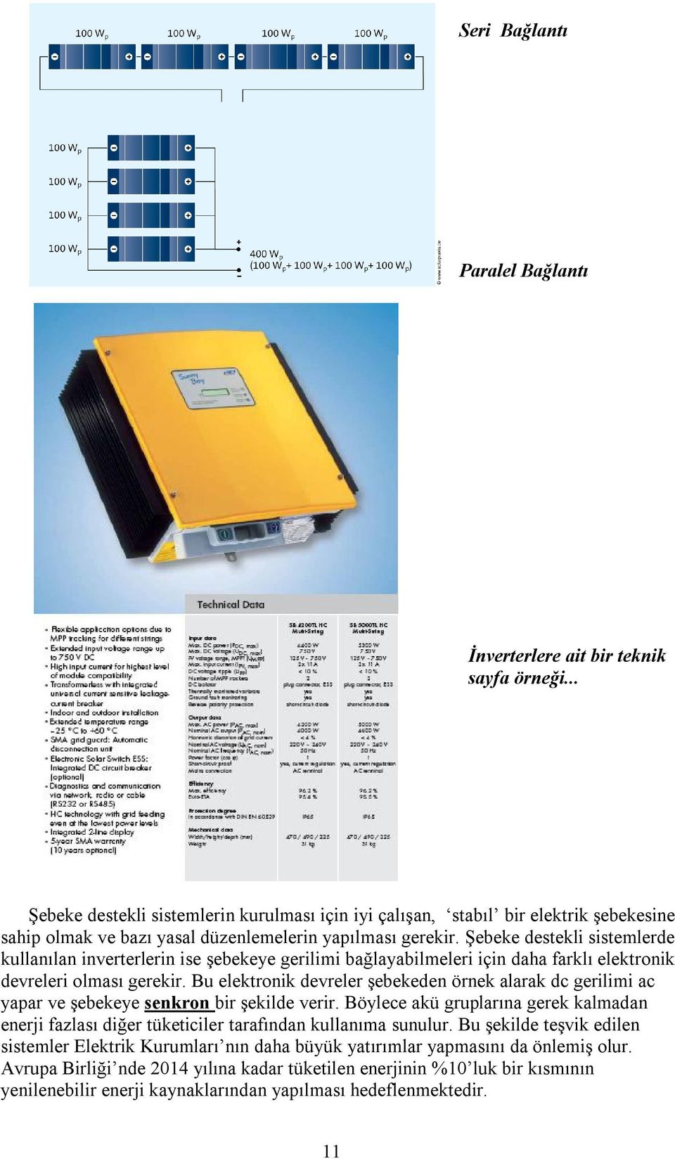 Şebeke destekli sistemlerde kullanılan inverterlerin ise şebekeye gerilimi bağlayabilmeleri için daha farklı elektronik devreleri olması gerekir.