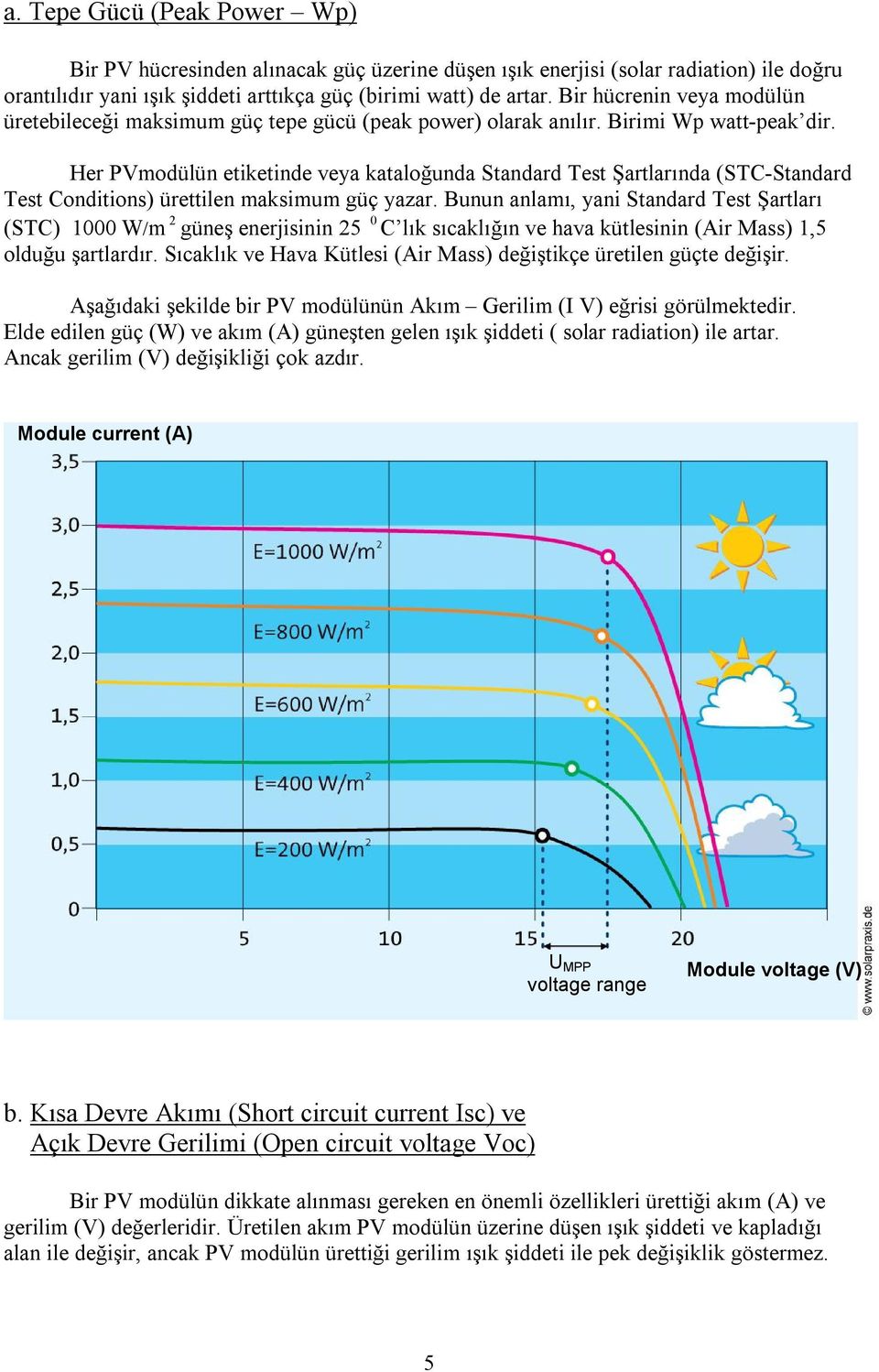 Her PVmodülün etiketinde veya kataloğunda Standard Test Şartlarında (STC-Standard Test Conditions) ürettilen maksimum güç yazar.