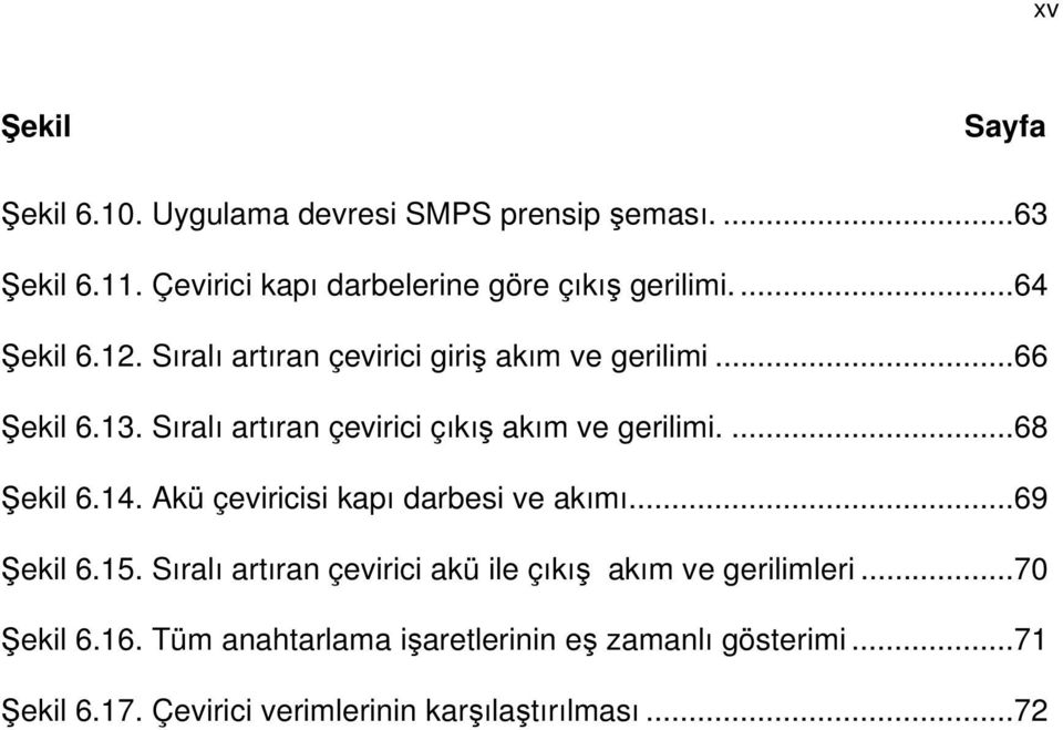 ...68 Şekil 6.14. Akü çeviricisi kapı darbesi ve akımı...69 Şekil 6.15.