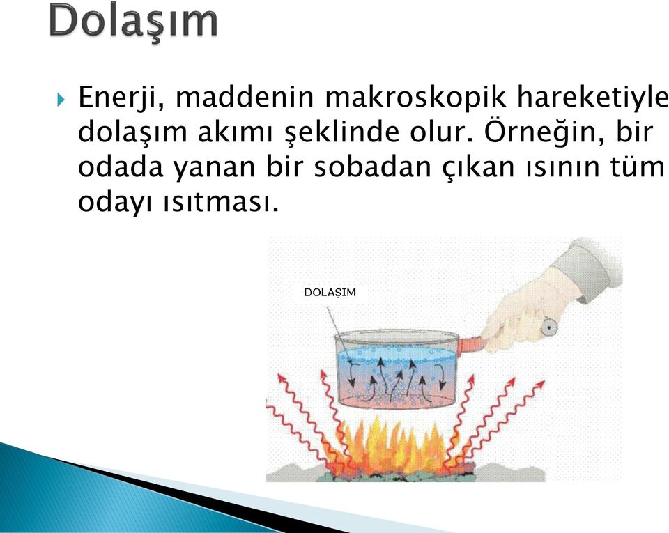 olur. Örneğin, bir odada yanan bir