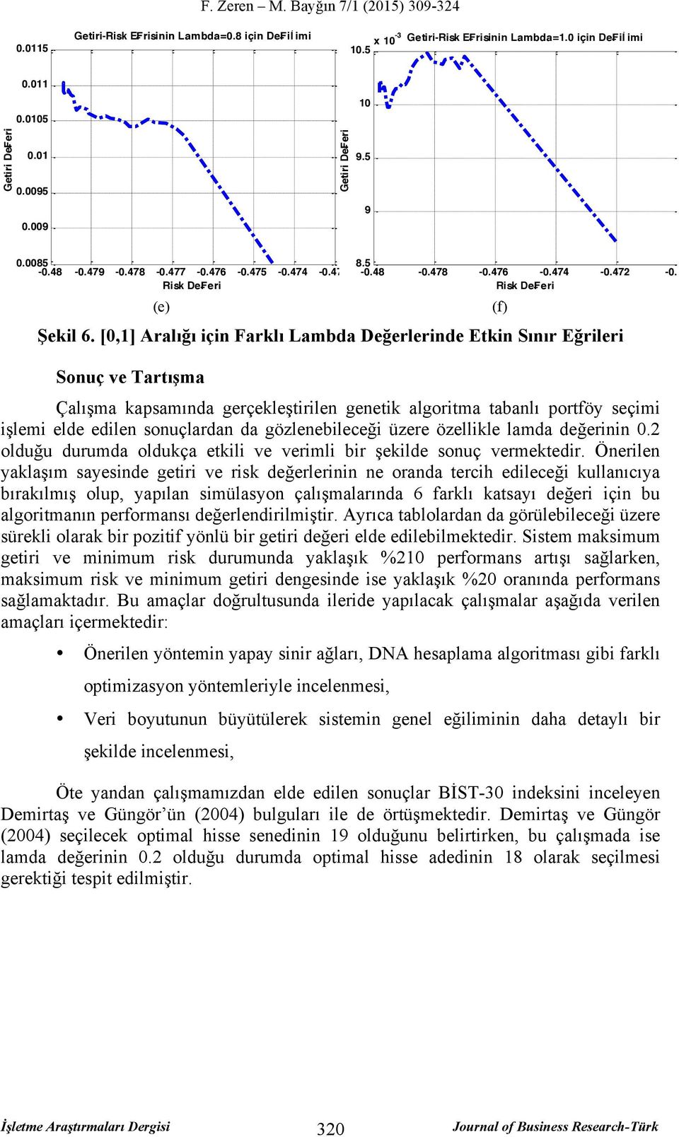 [0,1] Aralığı için Farklı Lambda Değerlerinde Etkin Sınır Eğrileri Sonuç ve Tartışma Çalışma kapsamında gerçekleştirilen genetik algoritma tabanlı portföy seçimi işlemi elde edilen sonuçlardan da