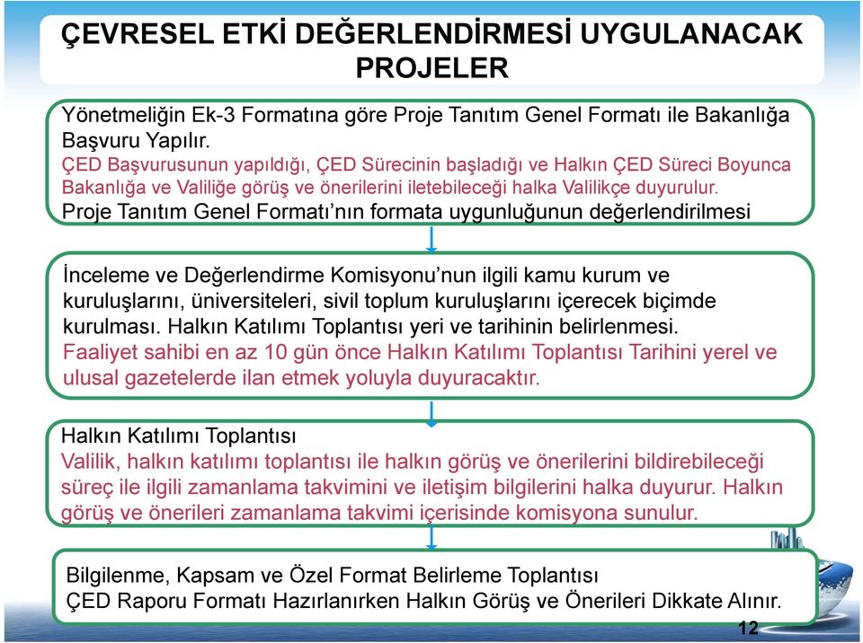 Proje Tanıtım Genel Formatı nın formata uygunluğunun değerlendirilmesi İnceleme ve Değerlendirme Komisyonu nun ilgili kamu kurum ve kuruluşlarını, üniversiteleri, sivil toplum kuruluşlarını içerecek