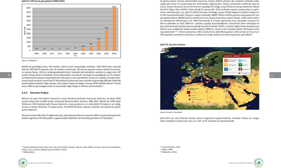 Güneş enerjisinden üretilecek olan bu enerji, Dünya nüfusunun önemli bir kısmının yaşadığı Orta Doğu, Kuzey Afrika ve Avrupa ülkelerine Yüksek Gerilimli Doğru Akım (HVDC) iletim tekniği ile