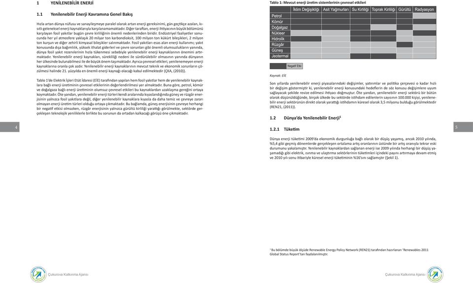 karşılanamamaktadır. Diğer taraftan, enerji ihtiyacının büyük bölümünü karşılayan fosil yakıtlar bugün çevre kirliliğinin önemli nedenlerinden biridir.