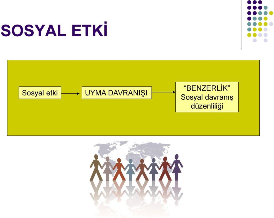 DAVRANIŞI