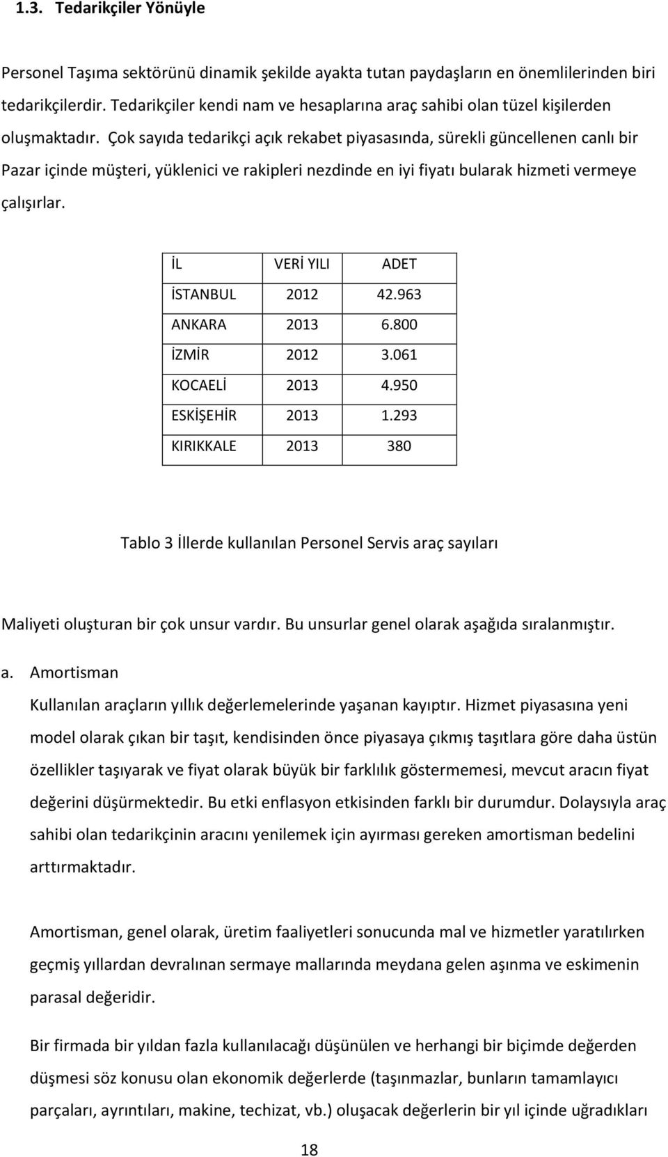 Çok sayıda tedarikçi açık rekabet piyasasında, sürekli güncellenen canlı bir Pazar içinde müşteri, yüklenici ve rakipleri nezdinde en iyi fiyatı bularak hizmeti vermeye çalışırlar.