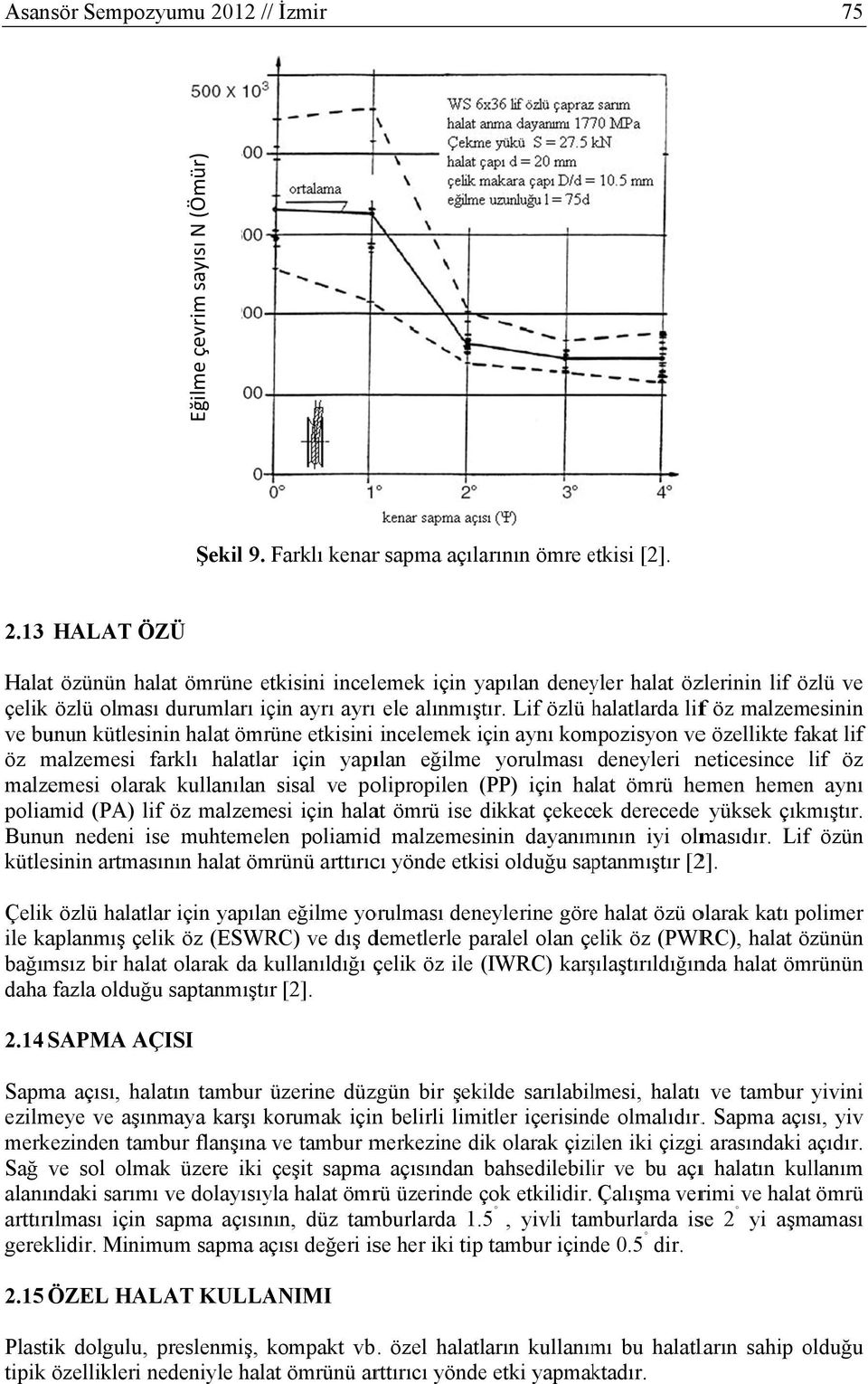 Lif özlü halatlarda h liff öz malzemesinin ve bunun kütlesinin halat ömrüne etkisini incelemek için aynı kompozisyon vee özellikte fakat lif öz malzemesi farklı halatlar için yapılan eğilme yorulması