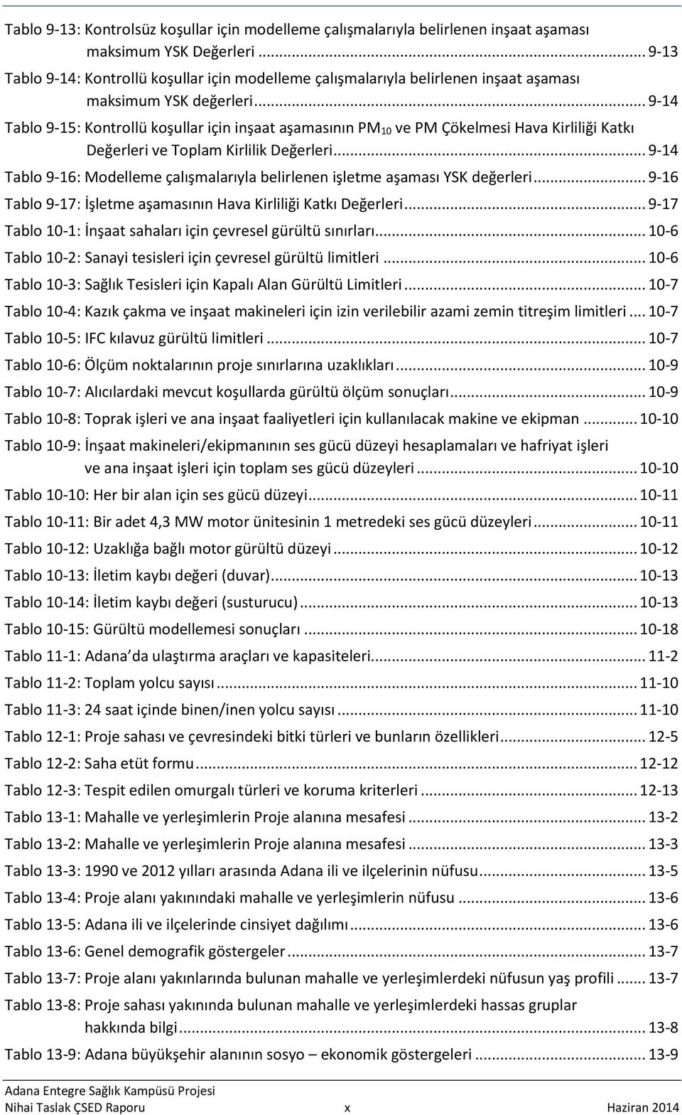 .. 9-14 Tablo 9-15: Kontrollü koşullar için inşaat aşamasının PM 10 ve PM Çökelmesi Hava Kirliliği Katkı Değerleri ve Toplam Kirlilik Değerleri.