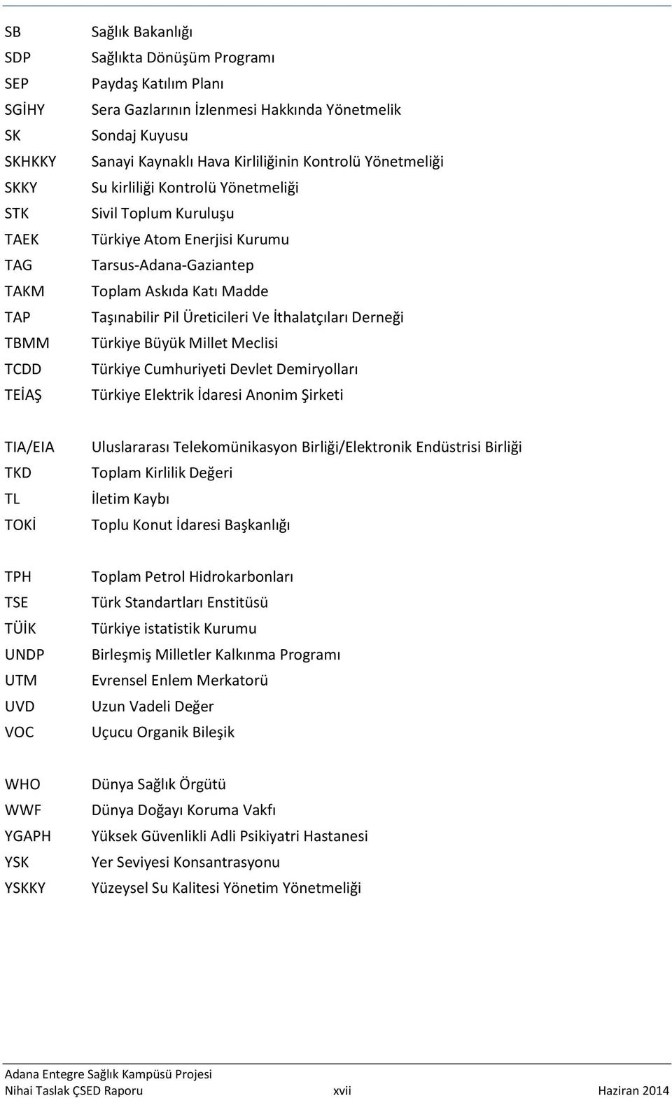 Pil Üreticileri Ve İthalatçıları Derneği Türkiye Büyük Millet Meclisi Türkiye Cumhuriyeti Devlet Demiryolları Türkiye Elektrik İdaresi Anonim Şirketi TIA/EIA TKD TL TOKİ Uluslararası Telekomünikasyon