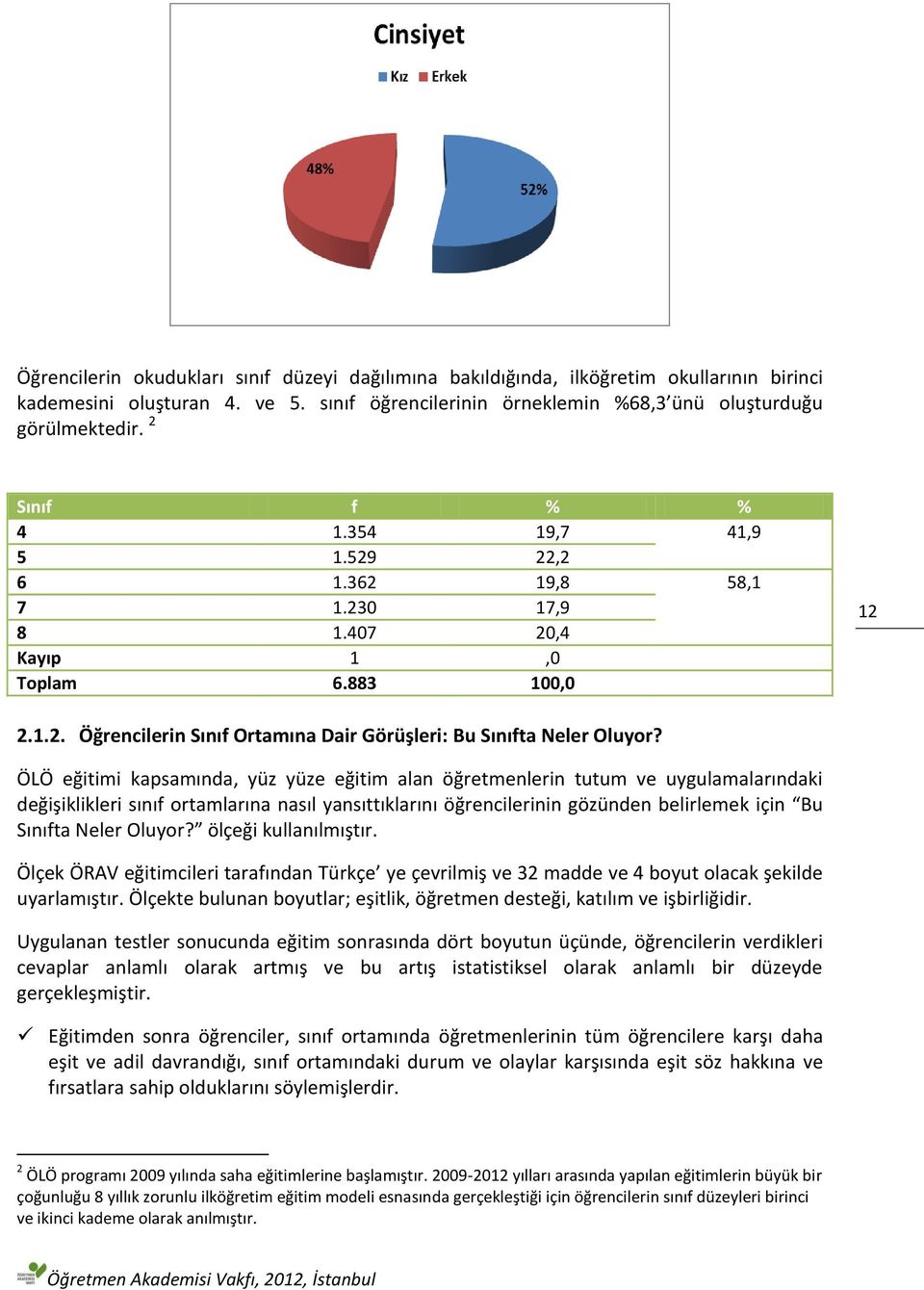 ÖLÖ eğitimi kapsamında, yüz yüze eğitim alan öğretmenlerin tutum ve uygulamalarındaki değişiklikleri sınıf ortamlarına nasıl yansıttıklarını öğrencilerinin gözünden belirlemek için Bu Sınıfta Neler