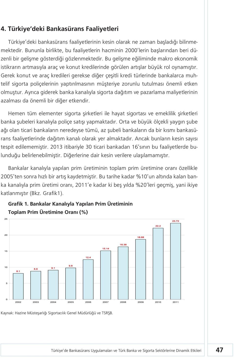 Bu gelişme eğiliminde makro ekonomik istikrarın artmasıyla araç ve konut kredilerinde görülen artışlar büyük rol oynamıştır.