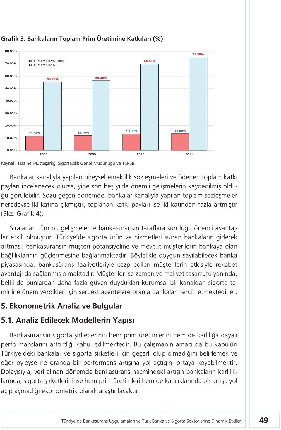 Bankalar kanalıyla yapılan bireysel emeklilik sözleşmeleri ve ödenen toplam katkı payları incelenecek olursa, yine son beş yılda önemli gelişmelerin kaydedilmiş olduğu görülebilir.