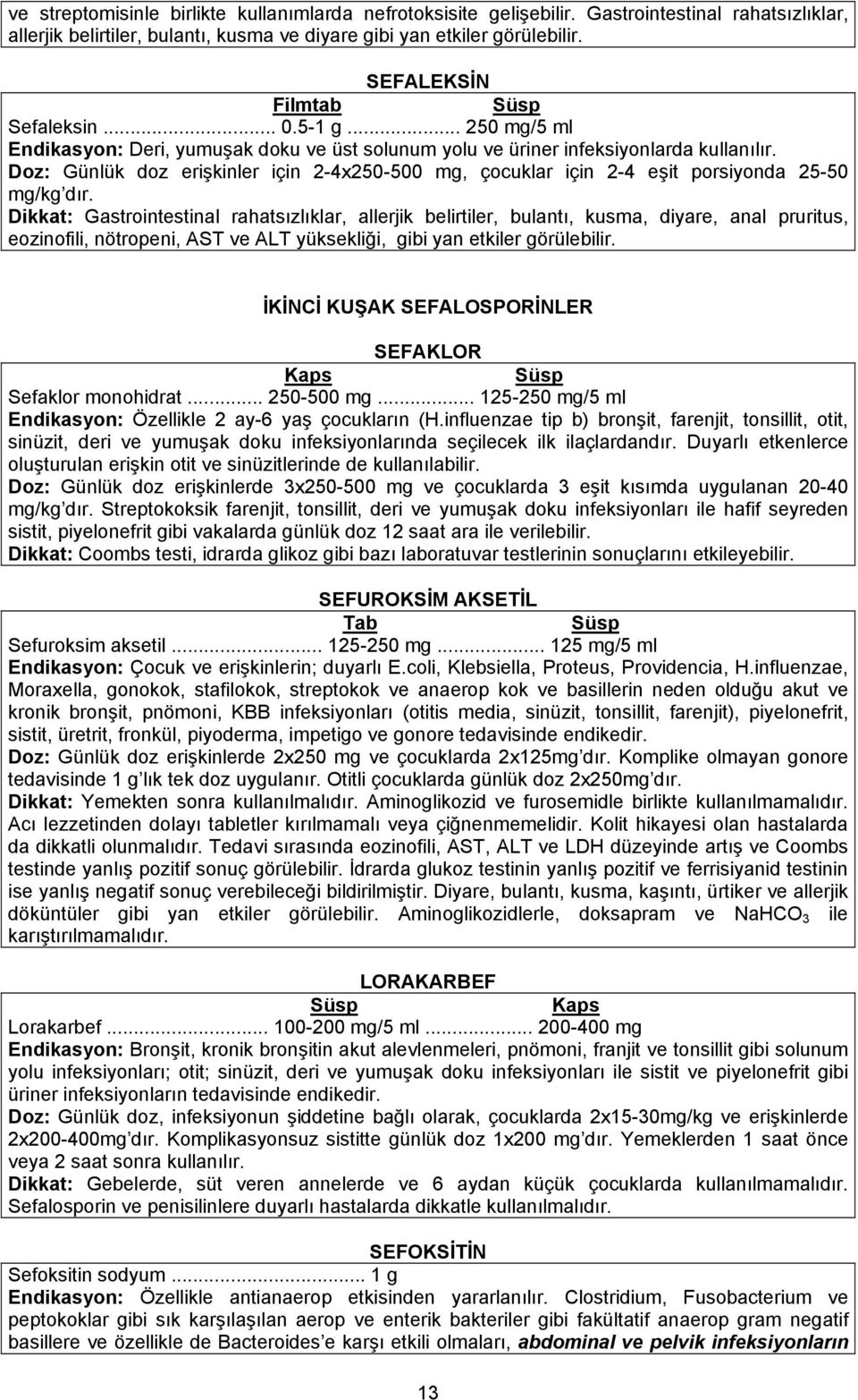 Doz: Günlük doz erişkinler için 2-4x250-500 mg, çocuklar için 2-4 eşit porsiyonda 25-50 mg/kg dır.