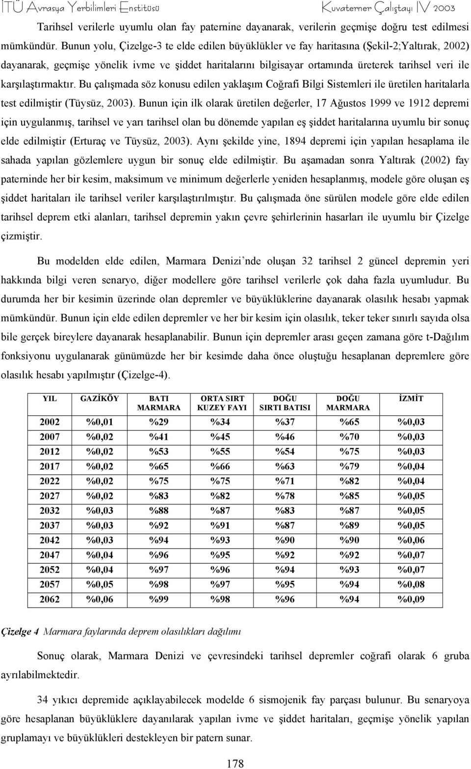 karşılaştırmaktır. Bu çalışmada söz konusu edilen yaklaşım Coğrafi Bilgi Sistemleri ile üretilen haritalarla test edilmiştir (Tüysüz, 2003).