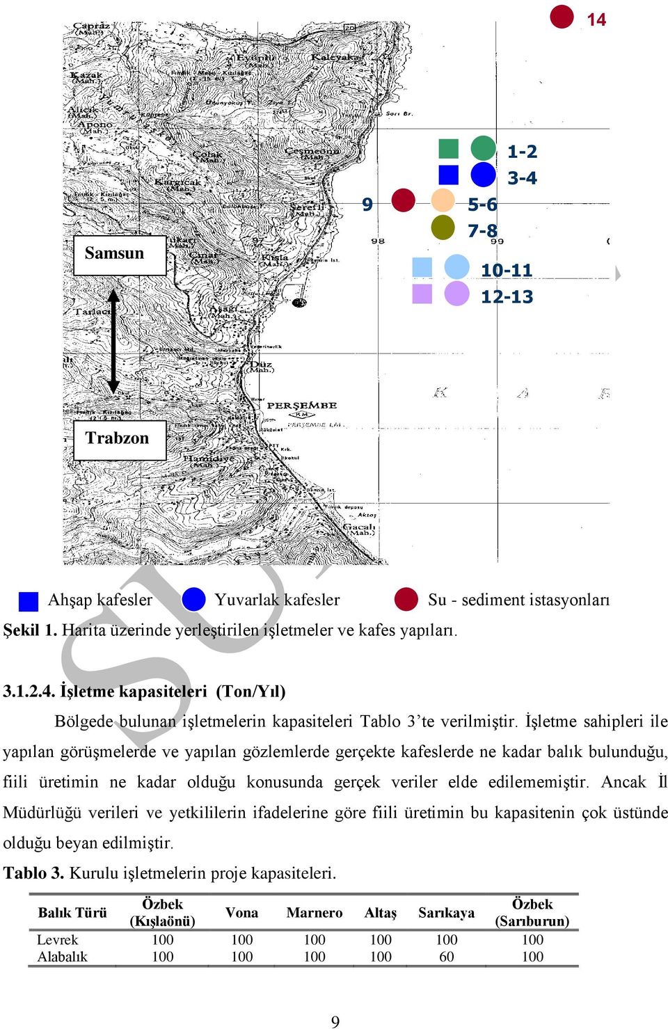 edilememiştir. Ancak İl Müdürlüğü verileri ve yetkililerin ifadelerine göre fiili üretimin bu kapasitenin çok üstünde olduğu beyan edilmiştir. Tablo 3.