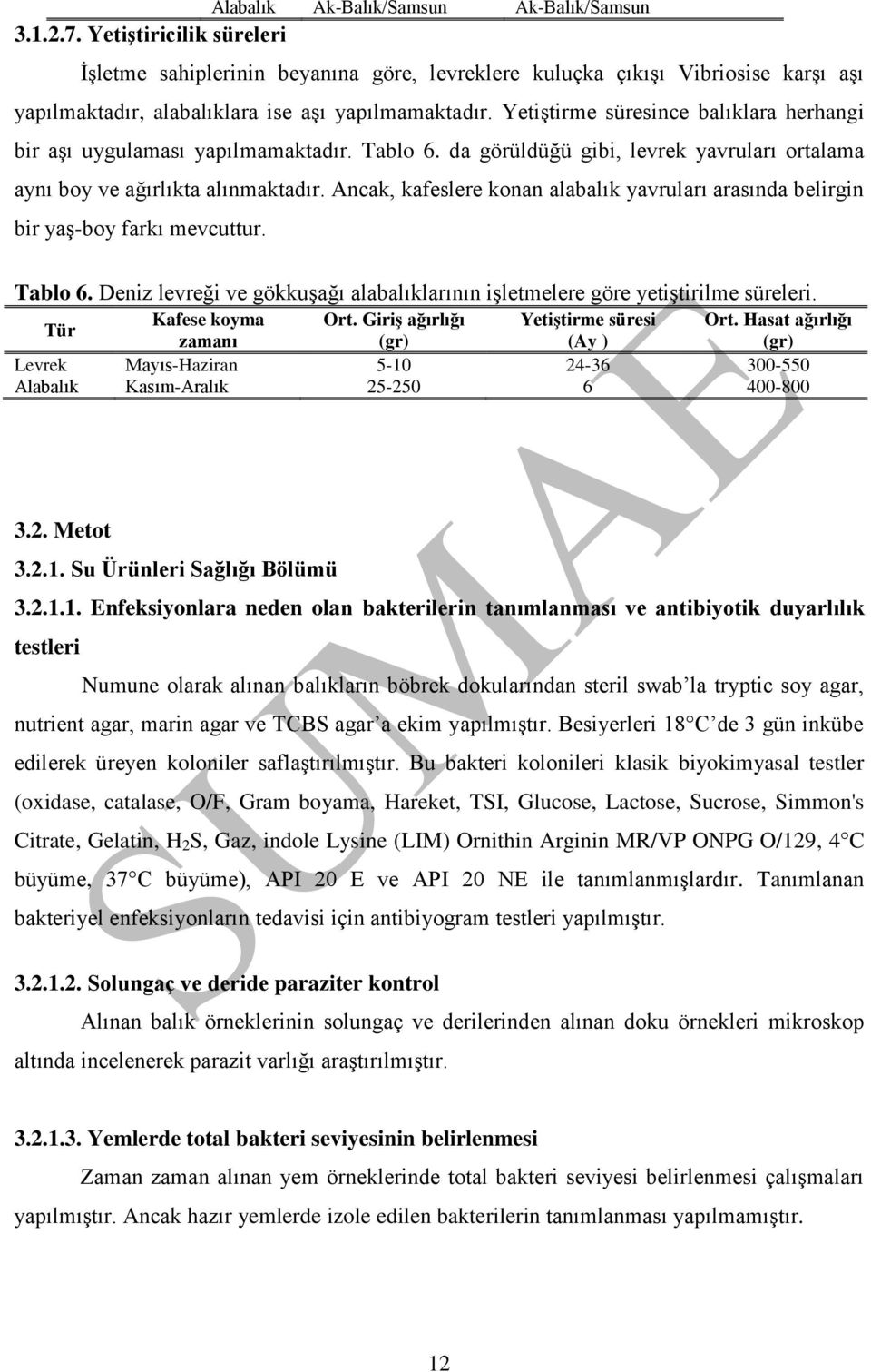 Yetiştirme süresince balıklara herhangi bir aşı uygulaması yapılmamaktadır. Tablo 6. da görüldüğü gibi, levrek yavruları ortalama aynı boy ve ağırlıkta alınmaktadır.