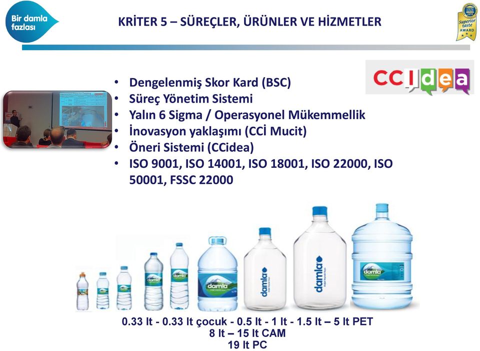 Öneri Sistemi (CCidea) ISO 9001, ISO 14001, ISO 18001, ISO 22000, ISO 50001, FSSC