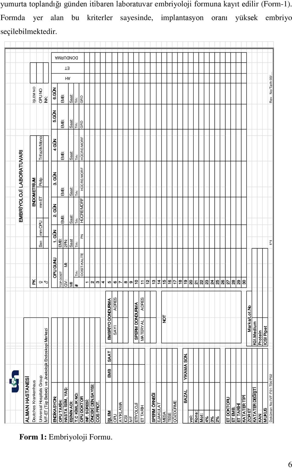 DONDURMA EMBRİYOLOJİ LABORATUVARI ENDİKASYON: OPU GUNU 1. GÜN 2. GÜN 3. GÜN 4 GÜN 5.GÜN 6.GÜN OPU TARİH: TOP.