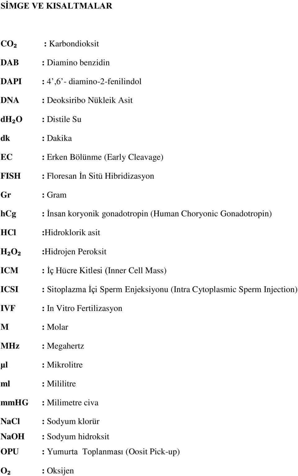 :Hidroklorik asit :Hidrojen Peroksit : İç Hücre Kitlesi (Inner Cell Mass) : Sitoplazma İçi Sperm Enjeksiyonu (Intra Cytoplasmic Sperm Injection) : In Vitro