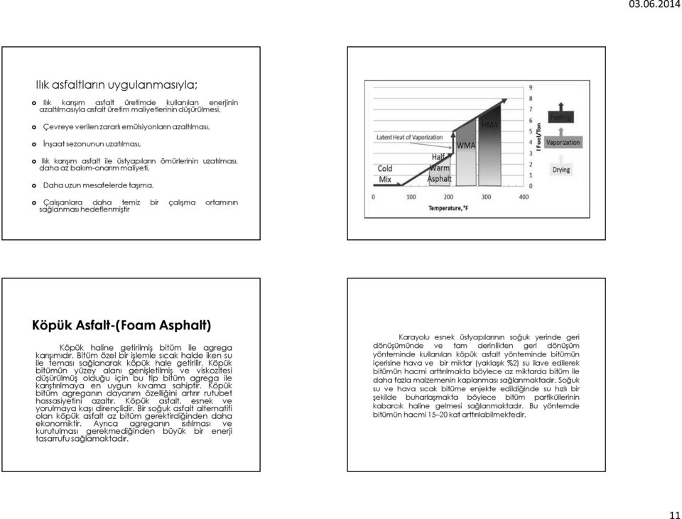 hedeflenmiştir Köpük Asfalt-(Foam Asphalt) Köpük haline getirilmiş bitüm ile agrega karışımıdır. Bitüm özel bir işlemle sıcak halde iken su ile teması sağlanarak köpük hale getirilir.