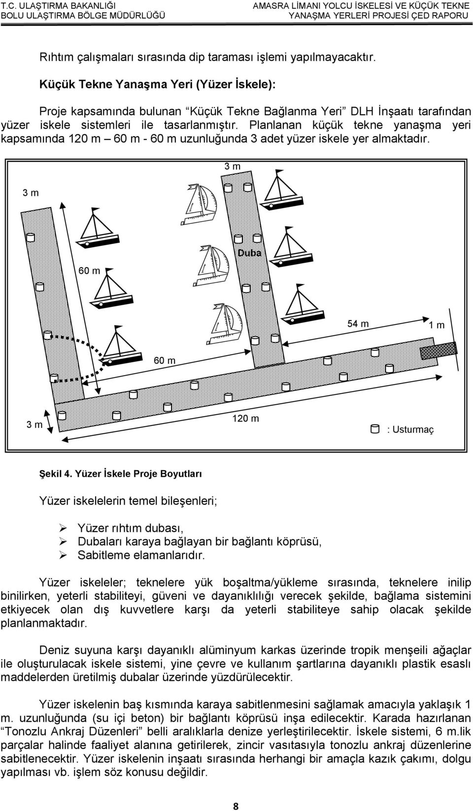 Planlanan küçük tekne yanaşma yeri kapsamında 120 m 60 m - 60 m uzunluğunda 3 adet yüzer iskele yer almaktadır. 3 m 3 m 60 m Duba 54 m 1 m 60 m 3 m 120 m : Usturmaç Şekil 4.