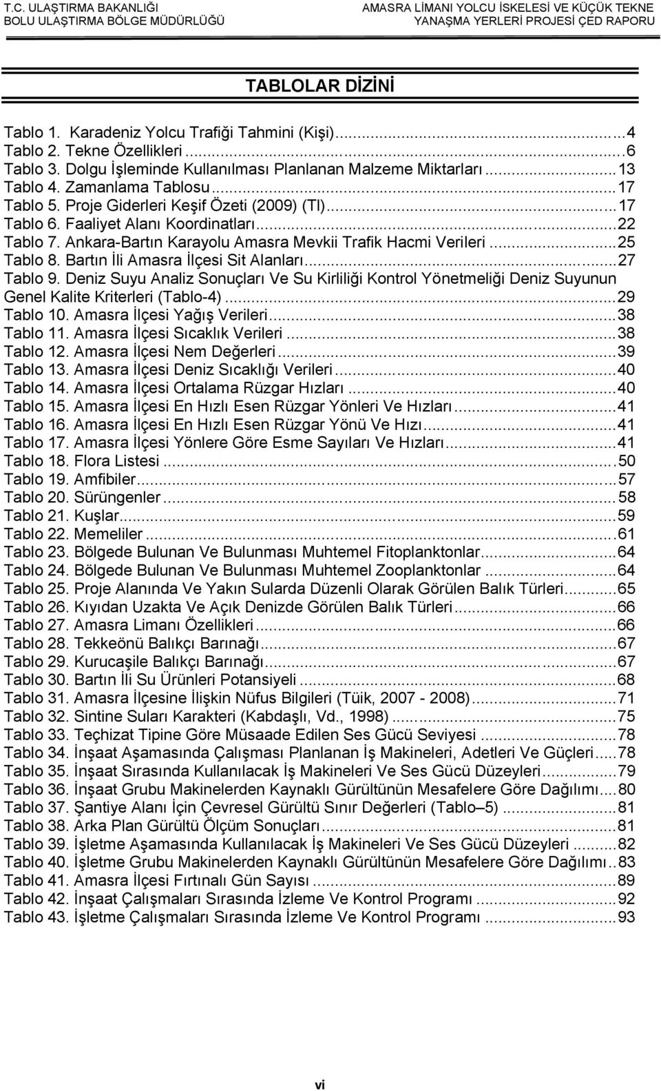 .. 25 Tablo 8. Bartın İli Amasra İlçesi Sit Alanları... 27 Tablo 9. Deniz Suyu Analiz Sonuçları Ve Su Kirliliği Kontrol Yönetmeliği Deniz Suyunun Genel Kalite Kriterleri (Tablo-4)... 29 Tablo 10.