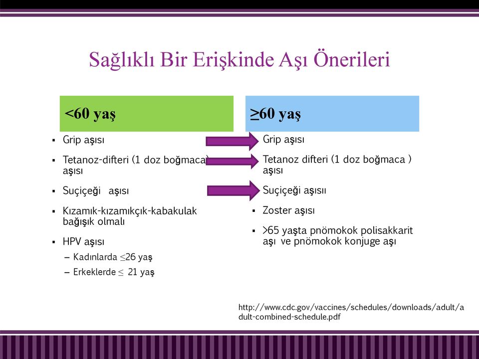 Grip aşısı Tetanoz difteri (1 doz boğmaca ) aşısı Suçiçeği aşısıı Zoster aşısı >65 yaşta pnömokok