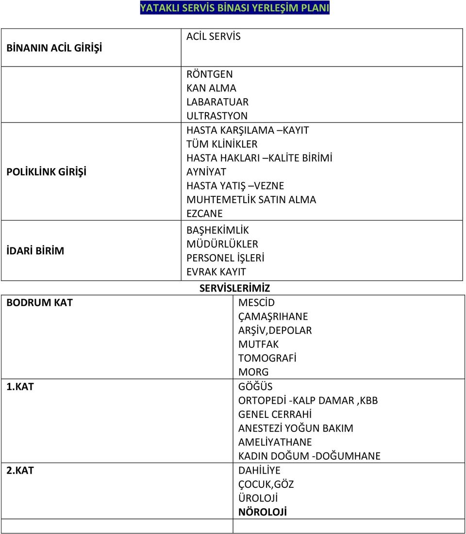 YATIŞ VEZNE MUHTEMETLİK SATIN ALMA EZCANE BAŞHEKİMLİK MÜDÜRLÜKLER PERSONEL İŞLERİ EVRAK KAYIT SERVİSLERİMİZ MESCİD ÇAMAŞRIHANE