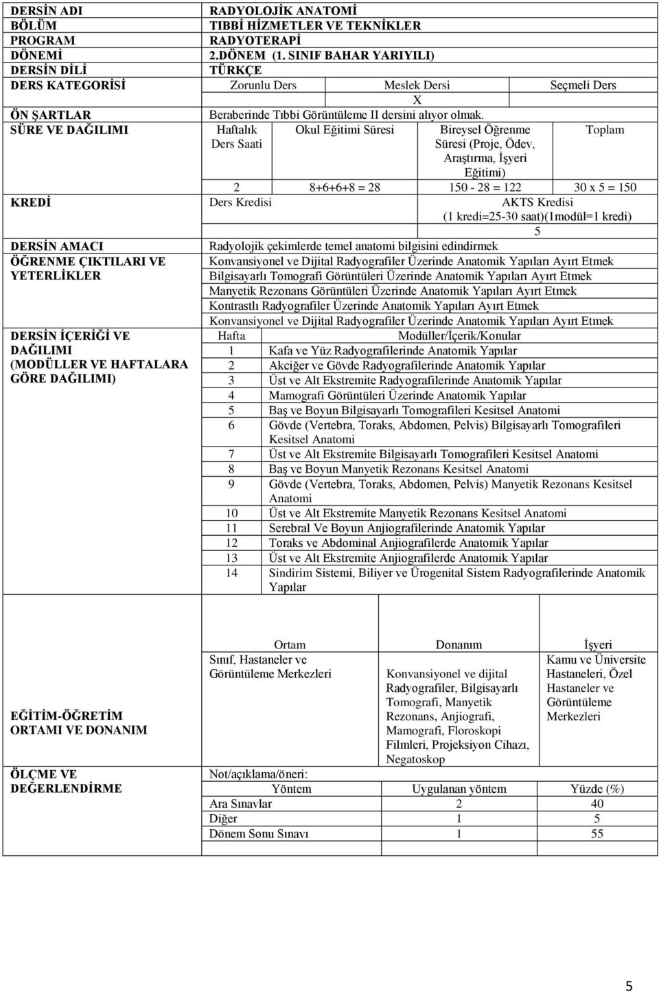 çekimlerde temel anatomi bilgisini edindirmek Konvansiyonel ve Dijital Radyografiler Üzerinde Anatomik Yapıları Ayırt Etmek Bilgisayarlı Tomografi Görüntüleri Üzerinde Anatomik Yapıları Ayırt Etmek