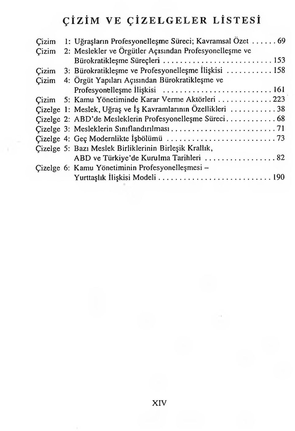 .. 161 Çizim 5: Kamu Yönetiminde Karar Verme A ktörleri...223 Çizelge 1: Meslek, Uğraş ve İş Kavramlarının Ö zellik leri... 38 Çizelge 2: ABD de Mesleklerin Profesyonelleşme Süreci.