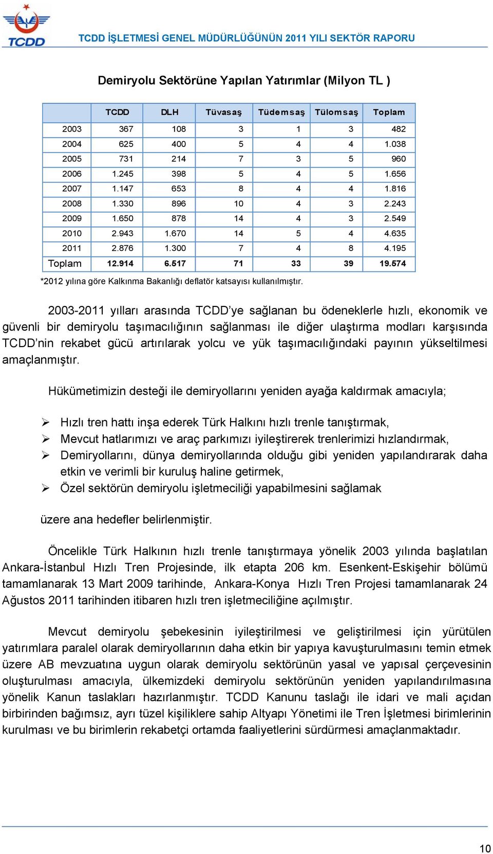 574 *2012 yılına göre Kalkınma Bakanlığı deflatör katsayısı kullanılmıştır.