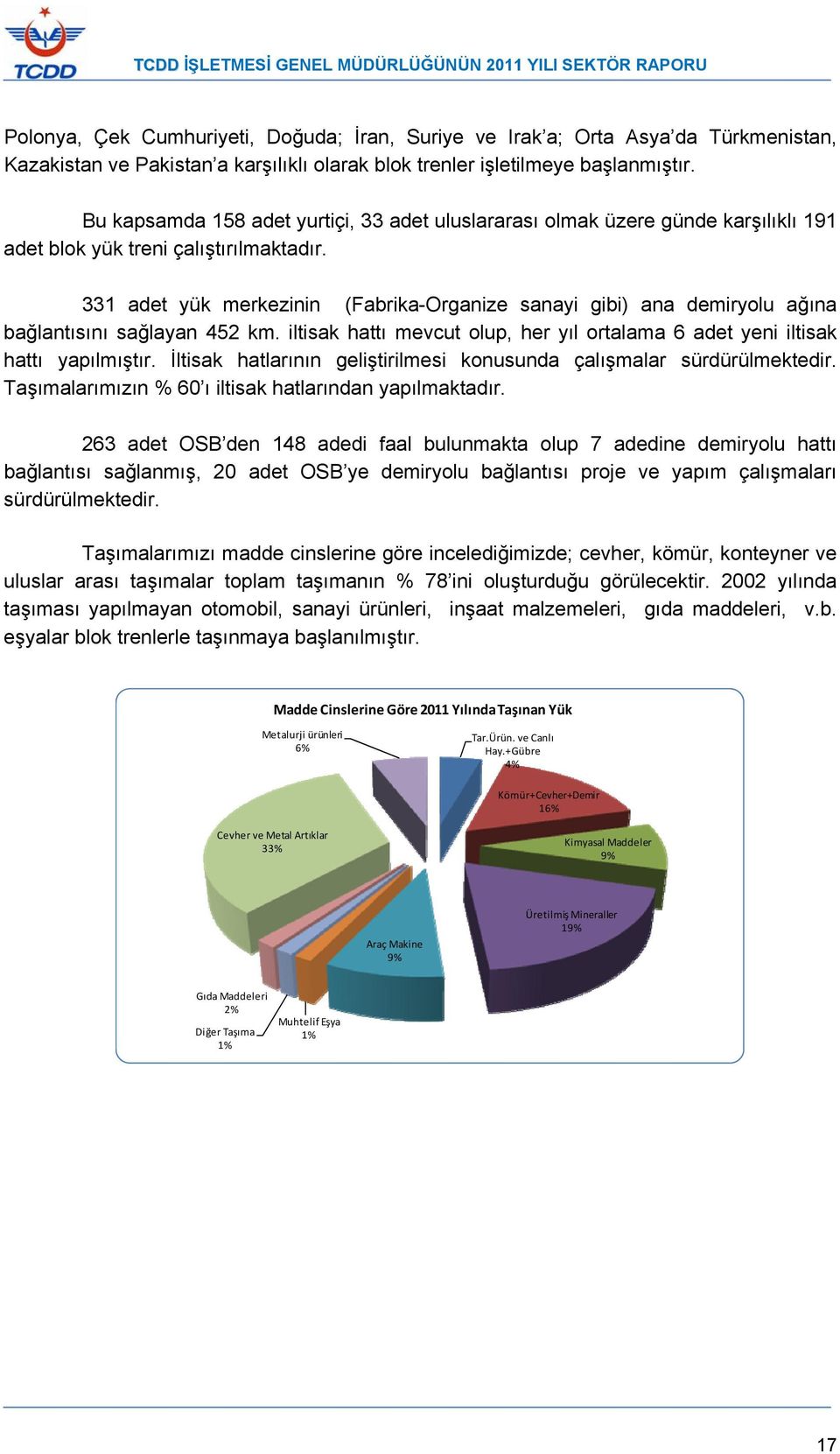 331 adet yük merkezinin (Fabrika-Organize sanayi gibi) ana demiryolu ağına bağlantısını sağlayan 452 km. iltisak hattı mevcut olup, her yıl ortalama 6 adet yeni iltisak hattı yapılmıştır.