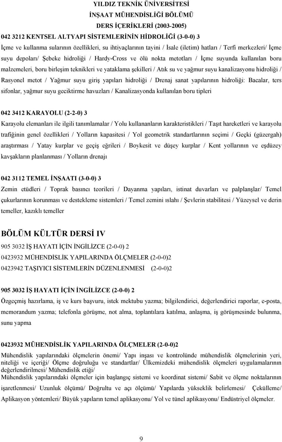 metot / Yağmur suyu giriş yapıları hidroliği / Drenaj sanat yapılarının hidroliği: Bacalar, ters sifonlar, yağmur suyu geciktirme havuzları / Kanalizasyonda kullanılan boru tipleri 042 3412 KARAYOLU