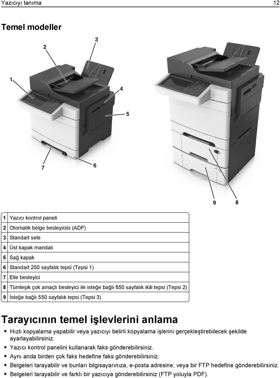 yapabilir veya yazıcıyı belirli kopyalama işlerini gerçekleştirebilecek şekilde ayarlayabilirsiniz. Yazıcı kontrol panelini kullanarak faks gönderebilirsiniz.