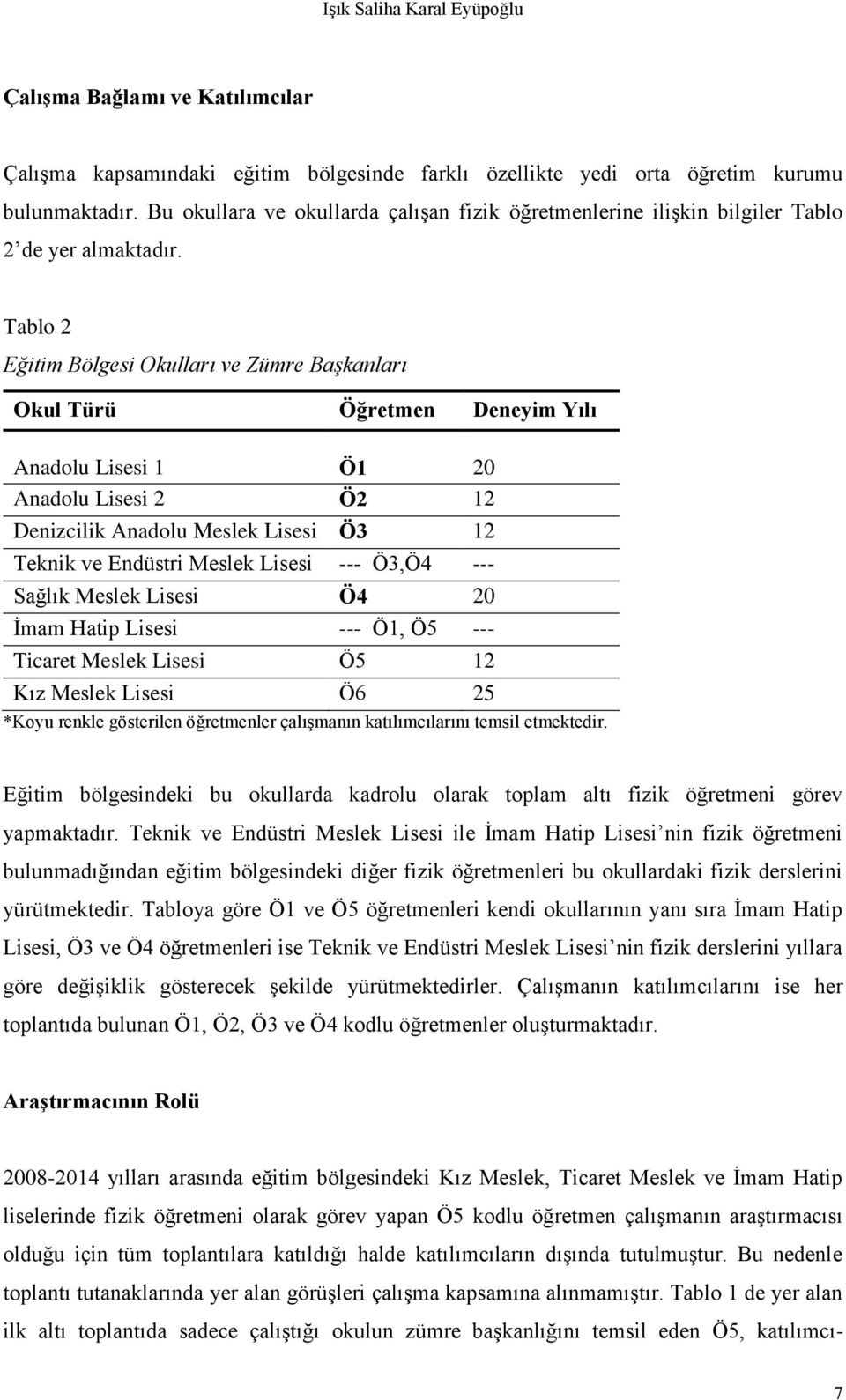 Tablo 2 Eğitim Bölgesi Okulları ve Zümre Başkanları Okul Türü Öğretmen Deneyim Yılı Anadolu Lisesi 1 Ö1 20 Anadolu Lisesi 2 Ö2 12 Denizcilik Anadolu Meslek Lisesi Ö3 12 Teknik ve Endüstri Meslek