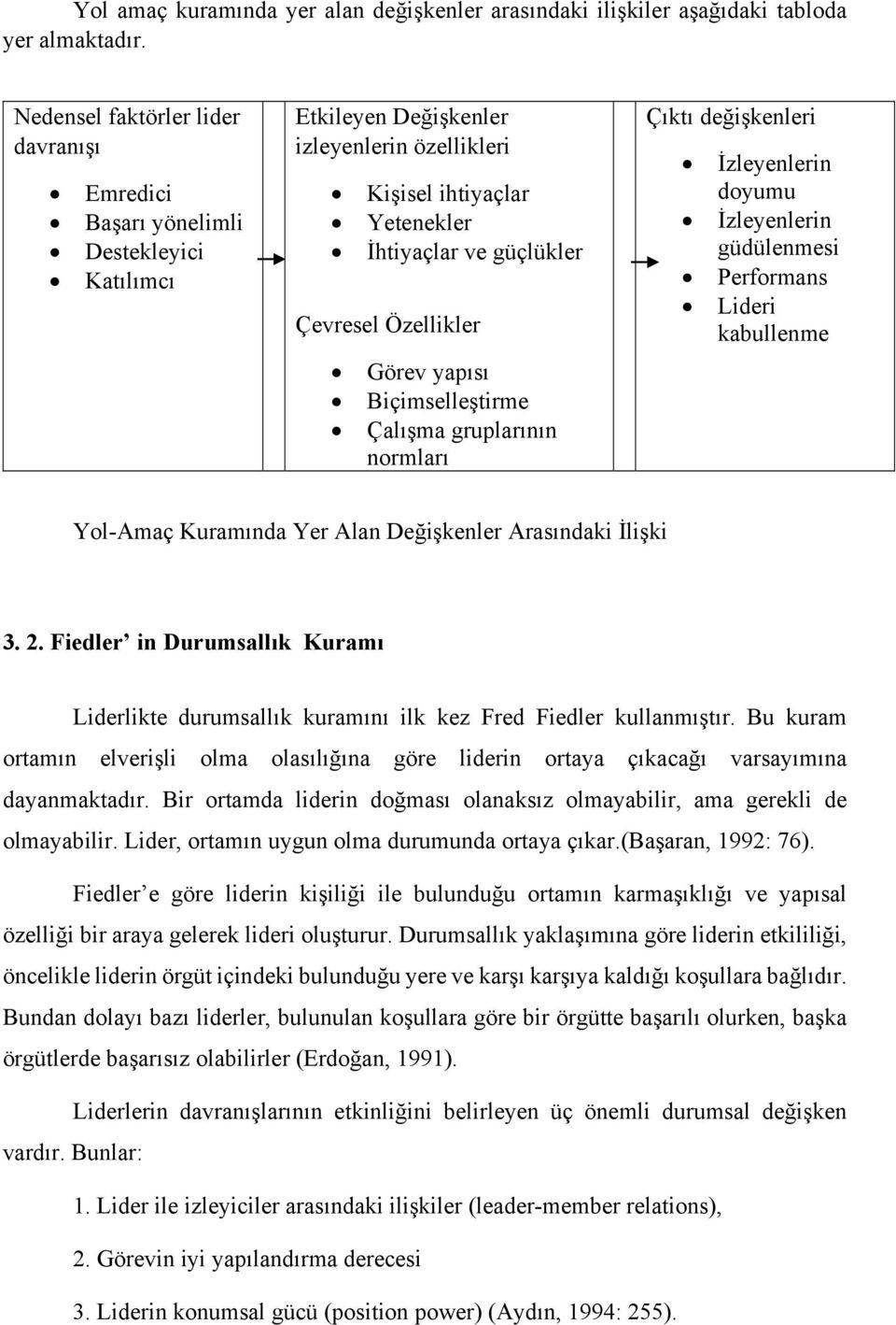 Özellikler Görev yapısı Biçimselleştirme Çalışma gruplarının normları Çıktı değişkenleri İzleyenlerin doyumu İzleyenlerin güdülenmesi Performans Lideri kabullenme Yol-Amaç Kuramında Yer Alan