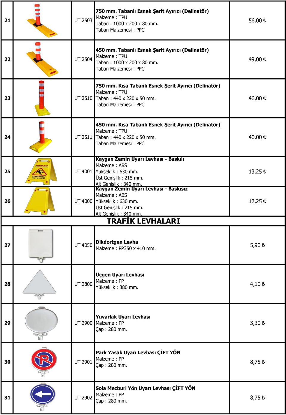 Taban Malzemesi : PPC 46,00 24 UT 2511 450 mm. Kısa Tabanlı Esnek Şerit Ayırıcı (Delinatör) Taban : 440 x 220 x 50 mm.