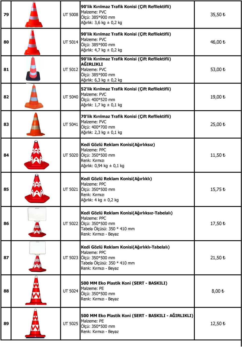 Ölçü: 400*520 mm Ağırlık: 1,7 kg ± 0,1 kg 19,00 83 UT 5041 70'lik Kırılmaz Trafik Konisi (Çift Refllektifli) Ölçü: 400*700 mm Ağırlık: 2,3 kg ± 0,1 kg 25,00 84 UT 5020 Kedi Gözlü Reklam